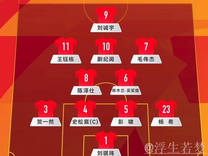 总台记者张宏达解析中国队阵容名单