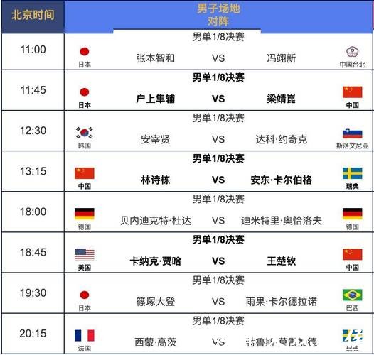 全面解析CCTV5对世界杯赛事的直播安排与精彩看点 全面解析CCTV5对世界杯赛事的直播安排与精彩看点