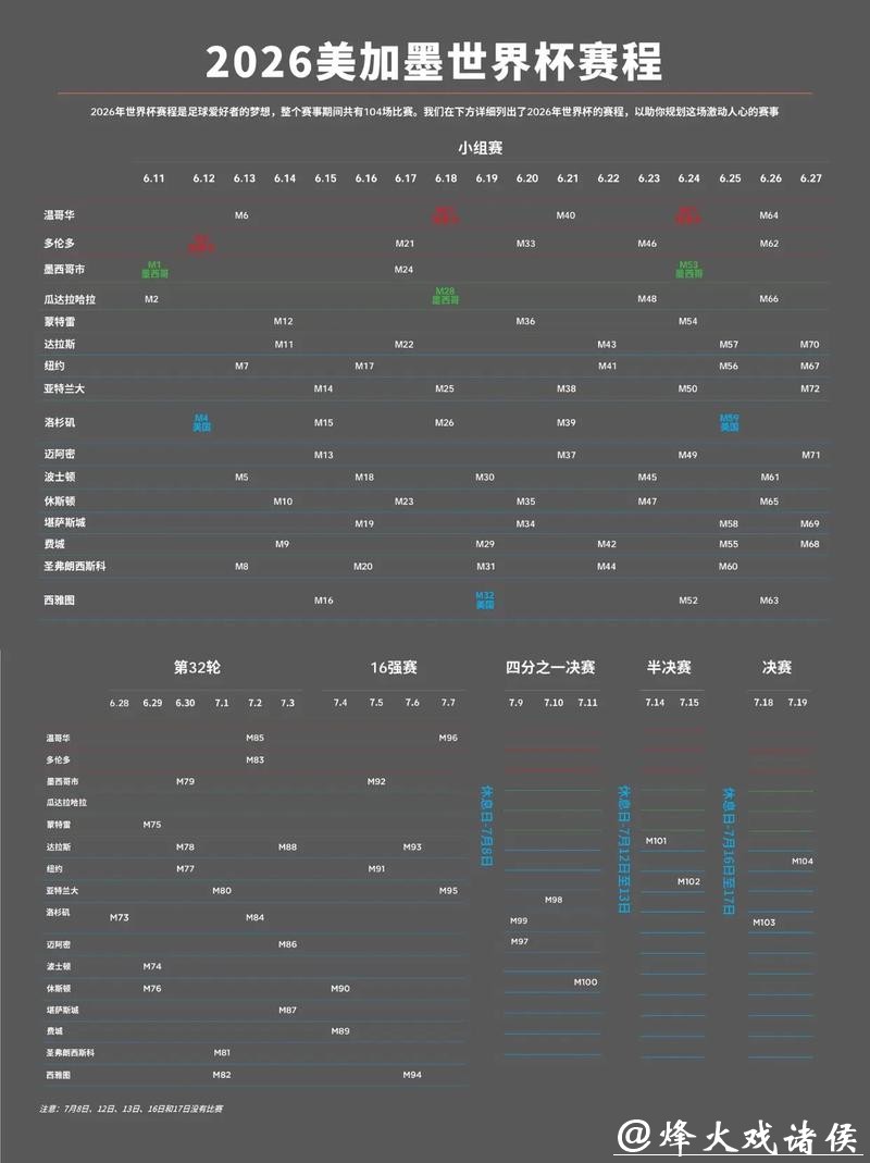 2026世界杯在线下注平台推荐与指南