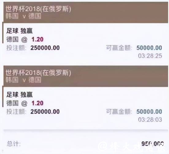 最新世界杯投注平台排行榜推荐