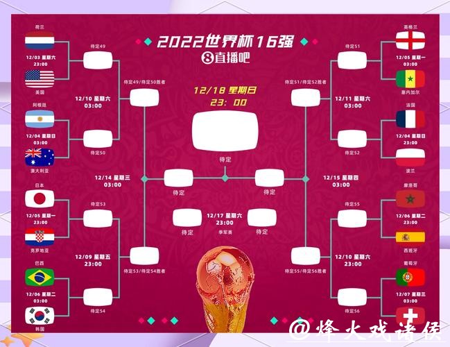 2023世界杯下注平台推荐与攻略