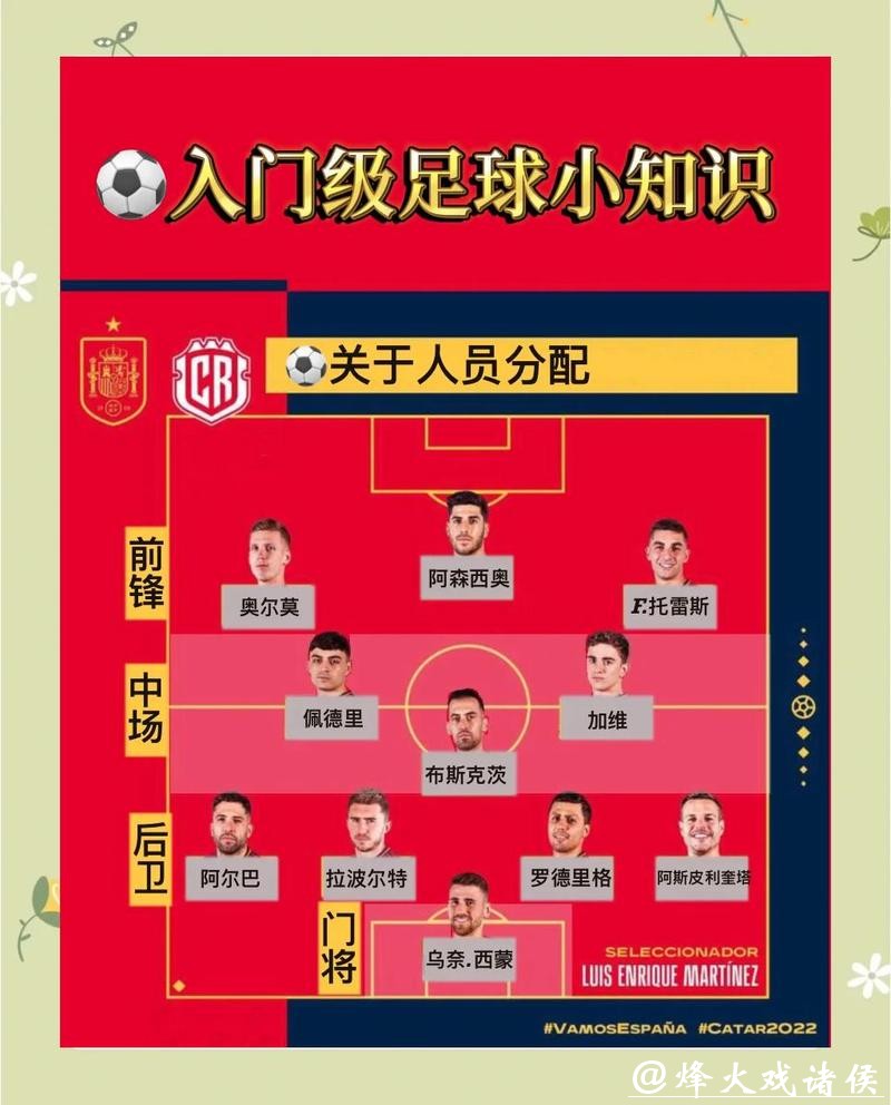 如何掌握世界杯比赛预测技巧分析方法