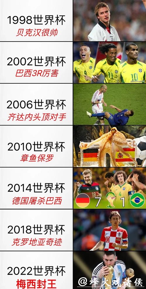 探索世界杯下注方式知乎讨论热点