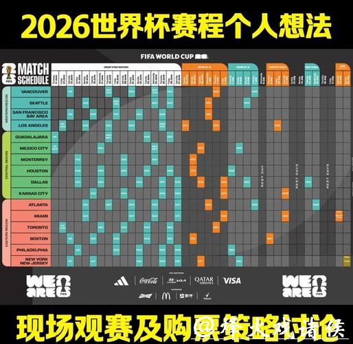 2026年世界杯比赛时间表深度解析与预测